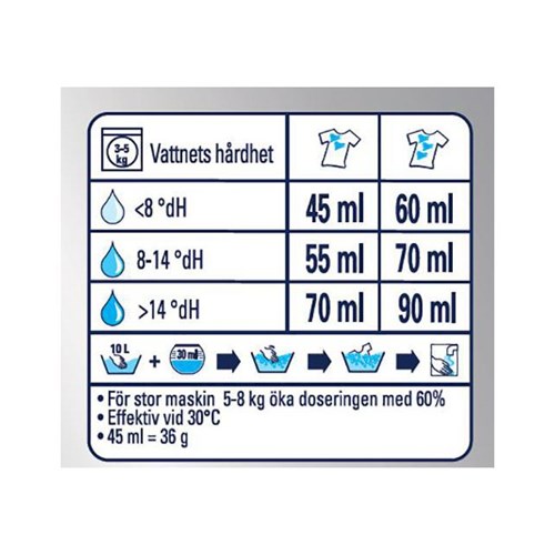 Tvättmedel VIA Pro Formula Color 8,32kg